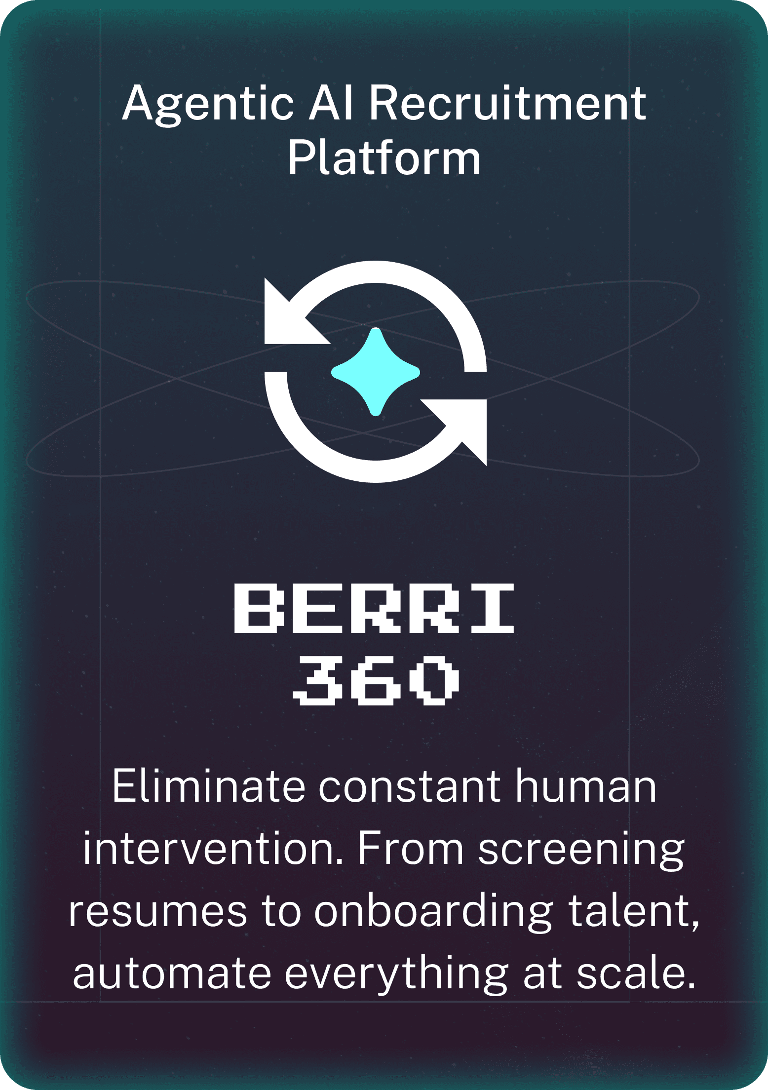 Berri360 card