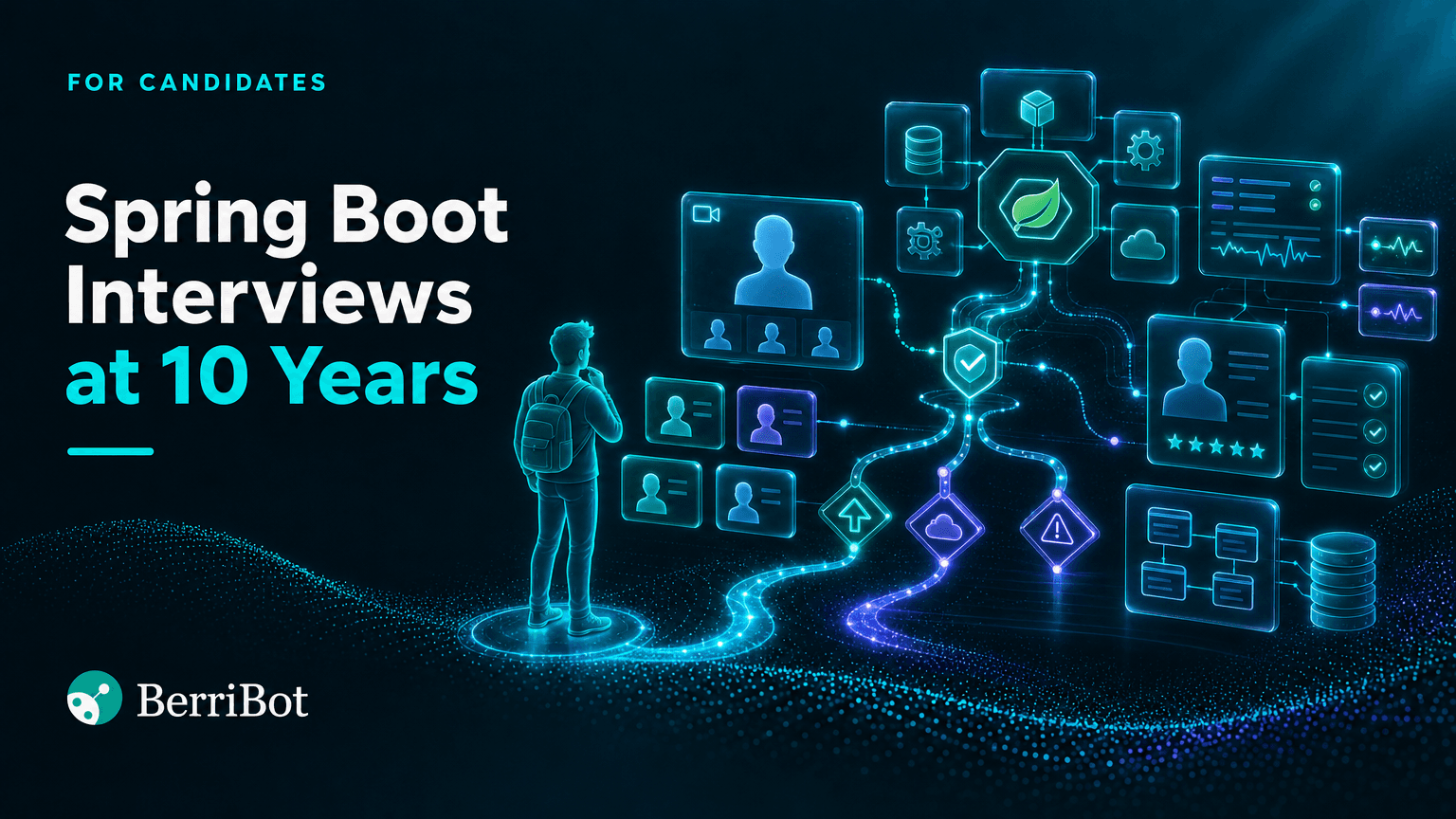 What Spring Boot Interview Questions Are Asked at 10 Years of Experience?
